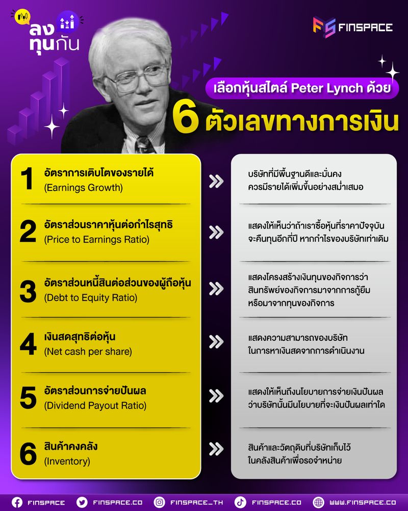 [FinSpace] เลือกหุ้นสไตล์ Peter Lynch ด้วย 6 ตัวเลขทางการเงิน ลงทุนกัน