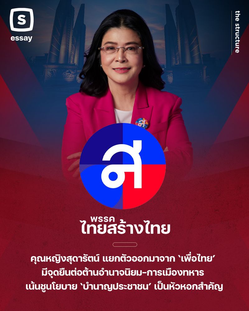 [The Structure] ทำความรู้จักพรรคเพื่อไทยก่อนการเลือกตั้งปี 2566 ที่นำ ...