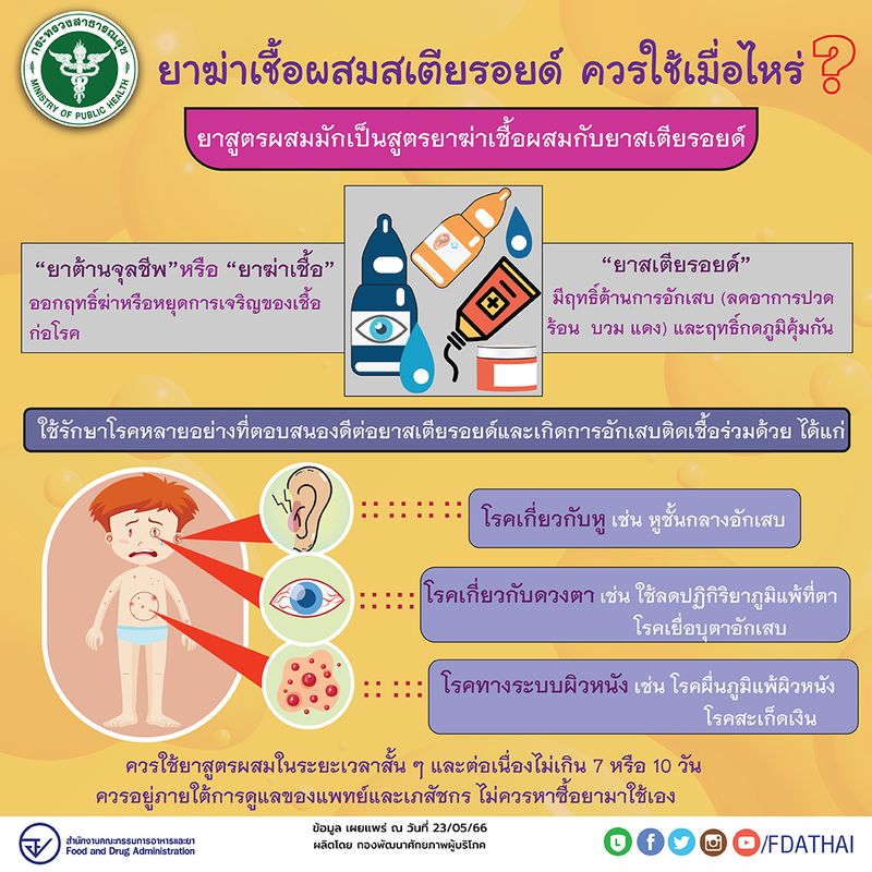 [fdathai] ยาฆ่าเชื้อผสมสเตียรอยด์ ควรใช้เมื่อไหร่ สามารถติดตามบทความและ ...