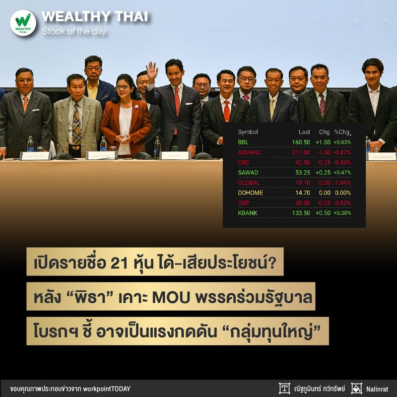 [Wealthy Thai] เปิดรายชื่อ 21 หุ้น ได้เสียประโยชน์? หลัง “พิธา” เคาะ