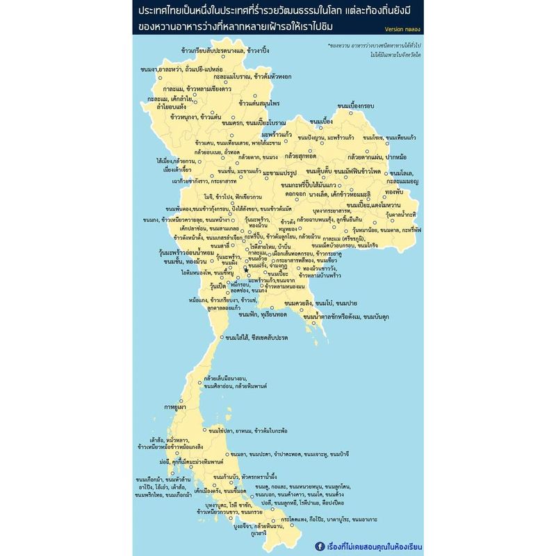 [เบื่อเมือง] ของฝากทั่วไทย รายชื่อขนมประจำถิ่น http://travel.loginlike ...