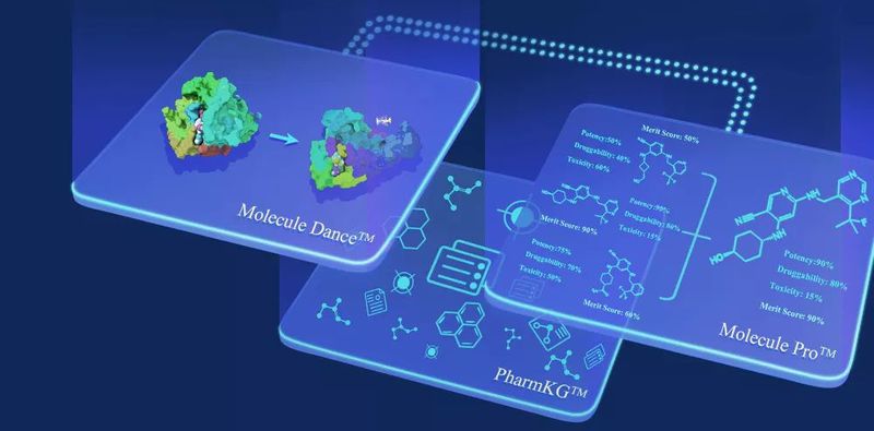 [Xiao Mei] Medicilon congratulates MindRank's GLP-1RA for administering ...