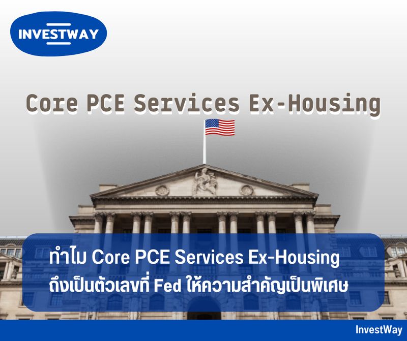 [InvestWay] Core PCE Services ExHousing กุญแจสู่การทำความเข้าใจชีพจร