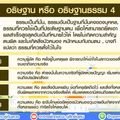 ไปรษณีย์ไทย สาขามหาวิทยาลัยนเรศวร