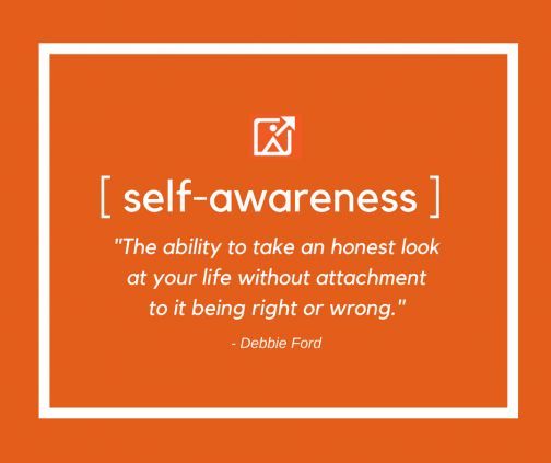 What Is Self-Awareness?