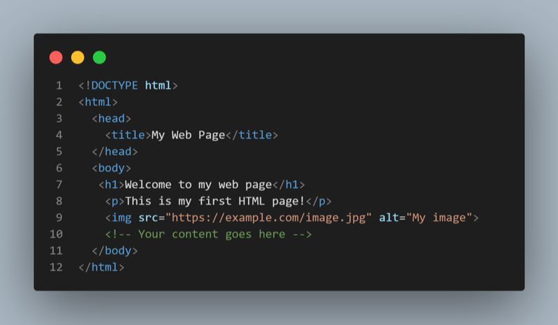 [KESANA] basic tags html แท็กพื้นฐาน มาเรียนรู้แท็ก HTML พื้นฐานบางอย่าง
