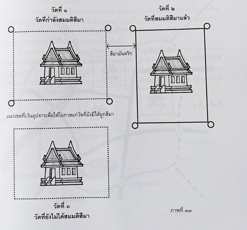 Sara สาระความรู้ หนังสือ และจิตวิญญาณ] สีมาวินิจฉัยกถา : วัดป่าบุญคุ้มเกล้า  ตอนที่ ๖ วิธีผูกมหาสีมา ขัณฑสีมา และสีมาสองชั้น