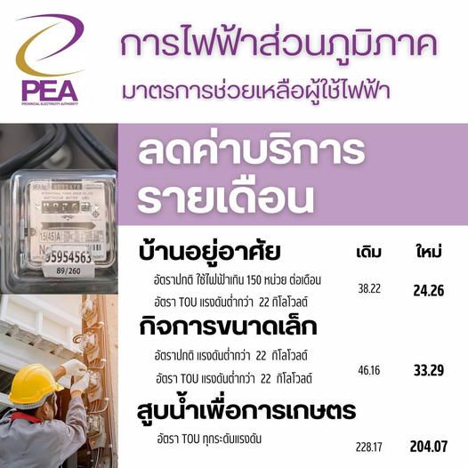 [เบื่อเมือง] กฟภ ลดค่าบริการไฟฟ้า... 10-20 บาท ก็ยังดีกว่าไม่ลดนะ