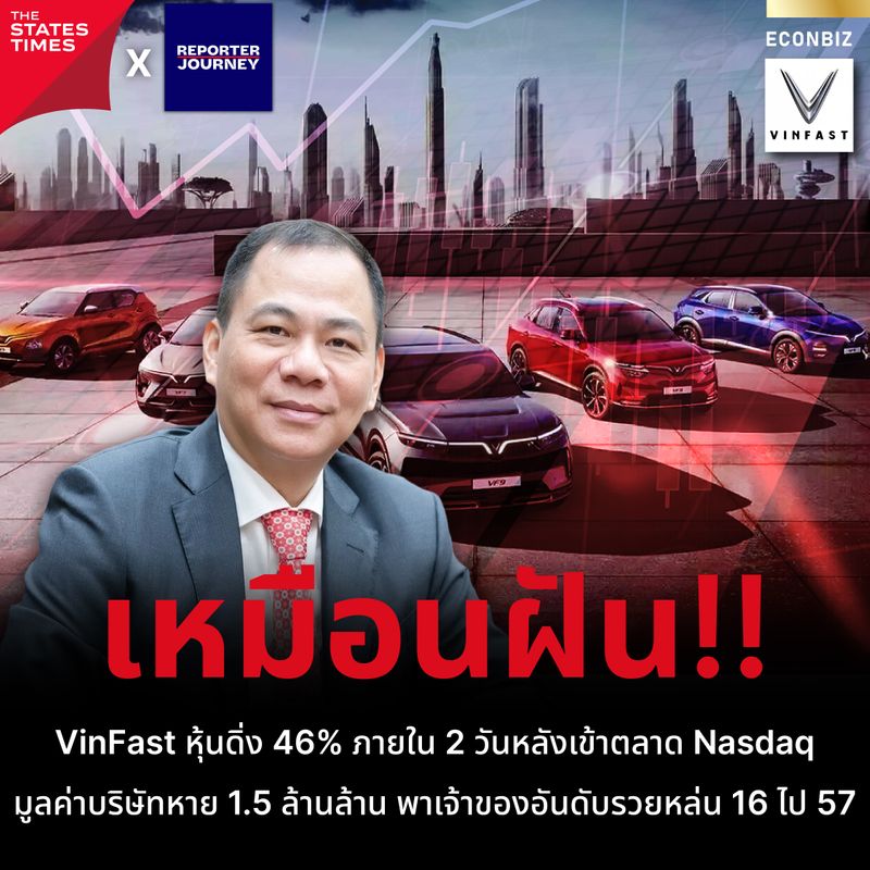 [THE STATES TIMES] VinFast หุ้นดิ่ง 46% ภายใน 2 วันหลังเข้าตลาด Nasdaq ...
