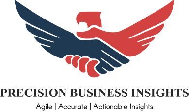 Airway Clearance Devices Market Size, Share, Analysis 2022