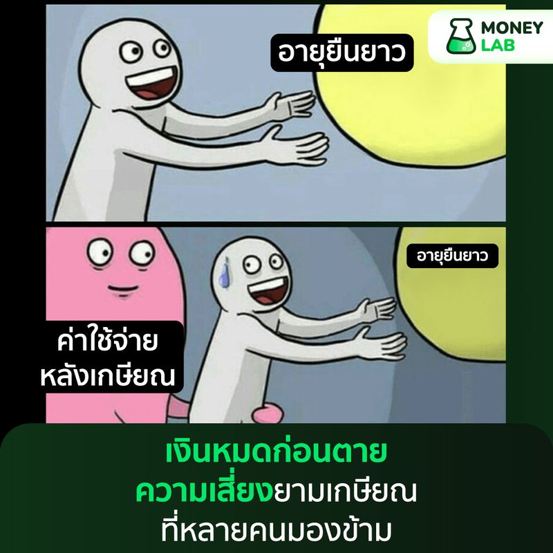 [MONEY LAB] เงินหมดก่อนตาย ความเสี่ยงยามเกษียณ ที่หลายคนมองข้าม เมื่อ ...