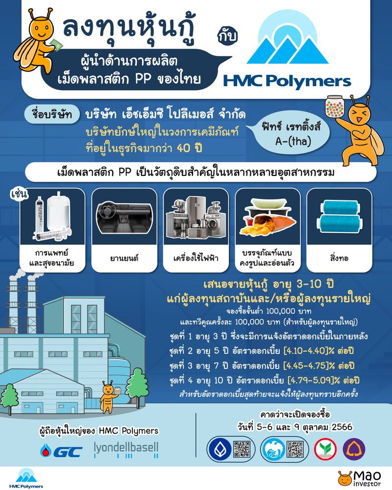 [Mao-Investor] ลงทุนหุ้นกู้ กับ HMC Polymers ผู้นำด้านการผลิตเม็ด ...