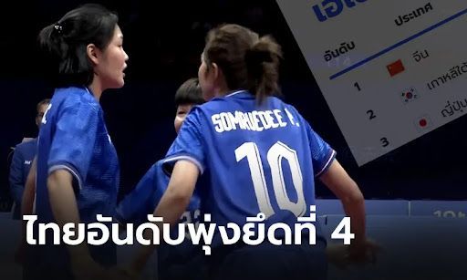 สรุปเหรียญเอเชียนเกมส์ 2023 ล่าสุด ประจำวันนี้ 29 ก.ย.66