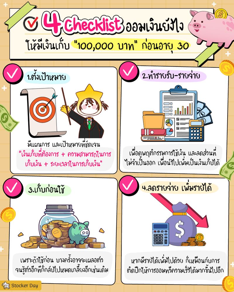 [Stocker Day] 👉4 Checklist ออมเงินยังไง ให้มีเงินเก็บ “100,000 บาท