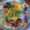 กนกภัณฑ์ ก๋วยเตี๋ยวสุโขทัย