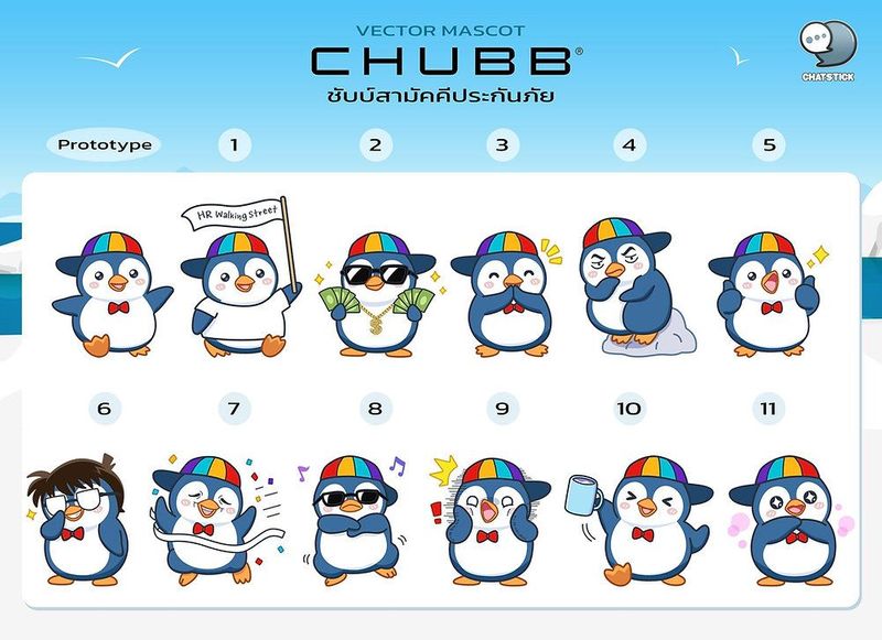 มาสคอต “Chubb Samaggi Insurance”
