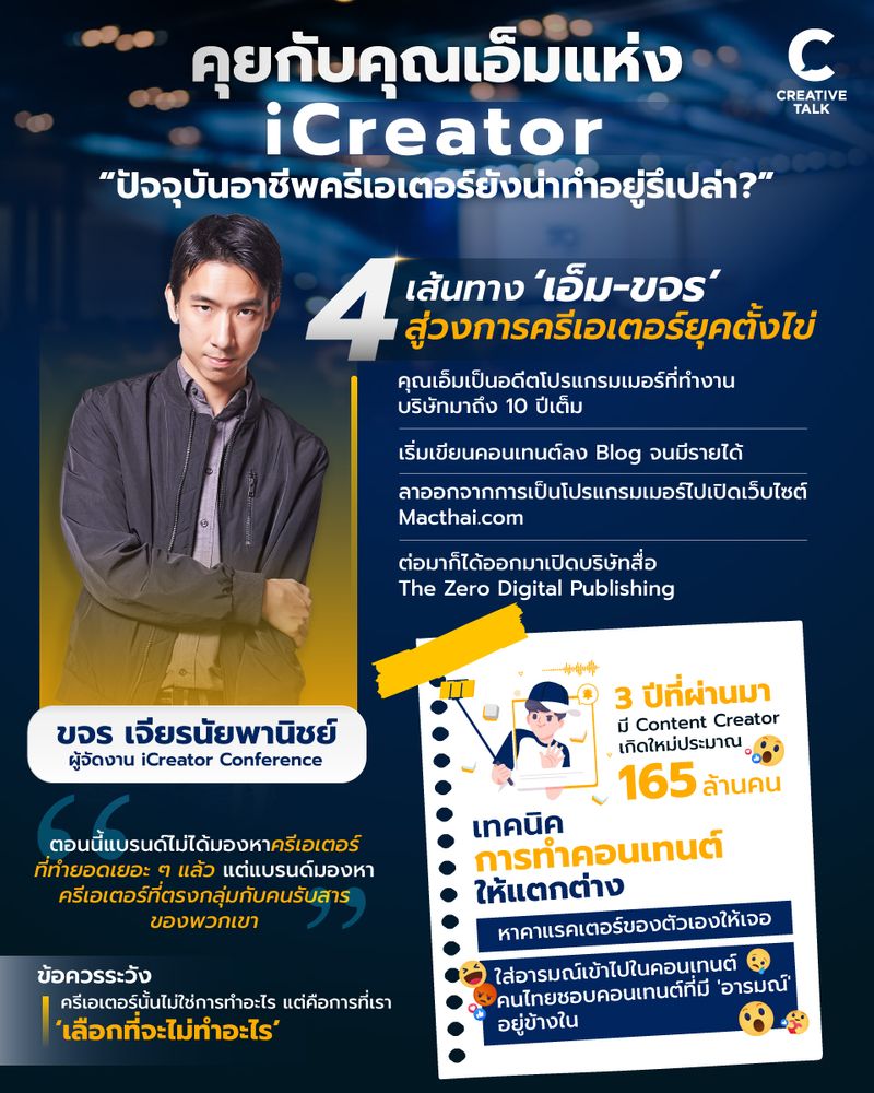[CREATIVE TALK] ล้วงลึกนักสร้างคอนเทนต์เบอร์ใหญ่ ปัจจุบันอาชีพครีเอเตอร ...