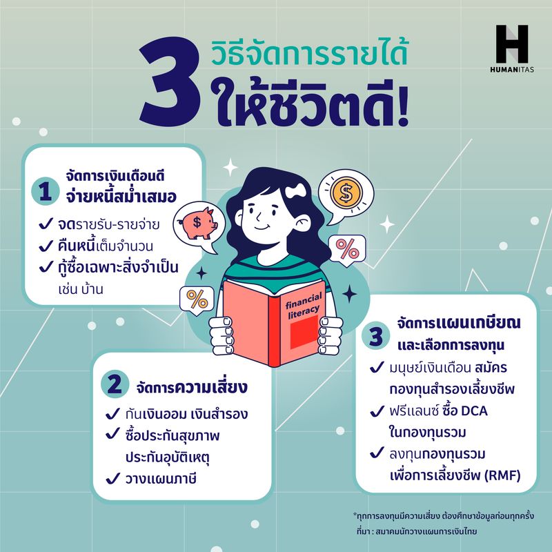 [HUMANITAS] เทรนด์โลกบอกว่าคนเลือกโสดเพิ่มขึ้นทุกปี แนวโน้มการจัด ...