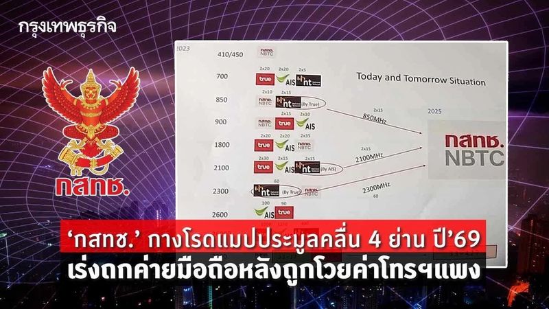‘ค่าโทรแพง เน็ตช้า สัญญาณแย่’ กสทช.จ่อประมูลคลื่น 4 ย่านปี 69 ลุยถกค่ายมือถือ