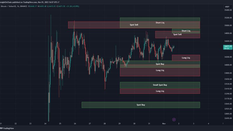 Insight On Chain - 65422470de5518ba93ab5c2c 800x0xcover Isu519PF 