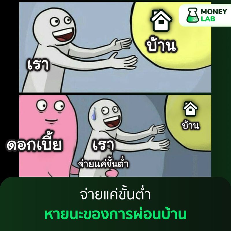 [MONEY LAB] จ่ายแค่ขั้นต่ำ หายนะของการผ่อนบ้าน ประเด็นร้อนล่าสุด ที่เรา ...