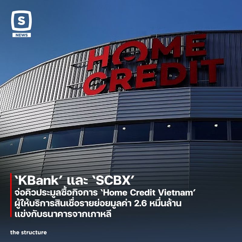 [The Structure] ‘KBank’ และ ‘SCBX’ จ่อคิวประมูลซื้อกิจการ ‘Home Credit ...