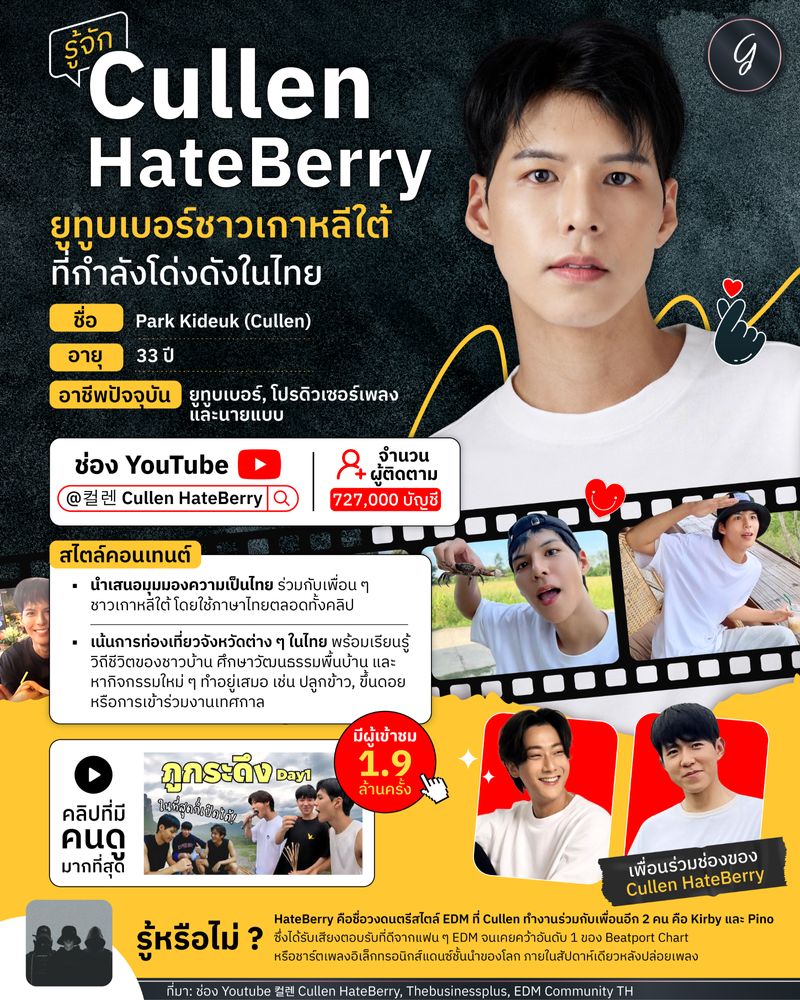 [ลงทุนเกิร์ล] รู้จัก Cullen HateBerry ยูทูบเบอร์ชาวเกาหลีใต้ ที่กำลัง ...