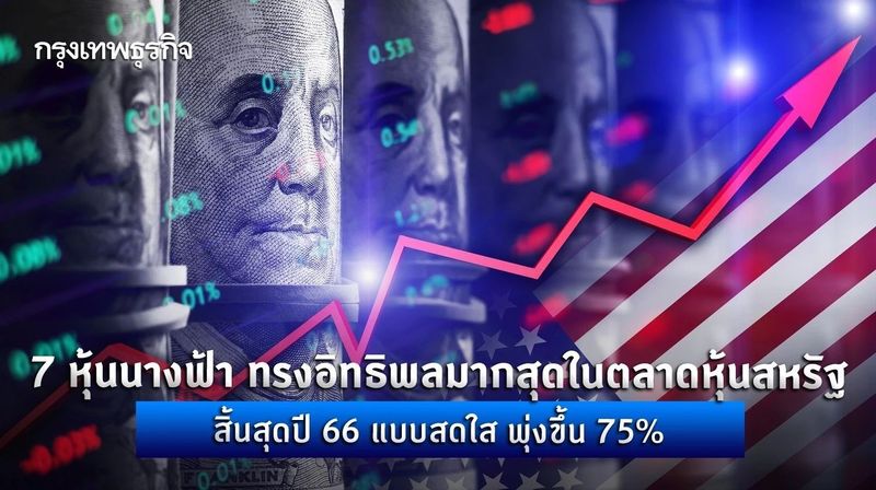 7 หุ้นนางฟ้า ทรงอิทธิพลมากสุดในตลาดหุ้นสหรัฐ สิ้นสุดปี 66 สดใสสร้างกำไร 75%