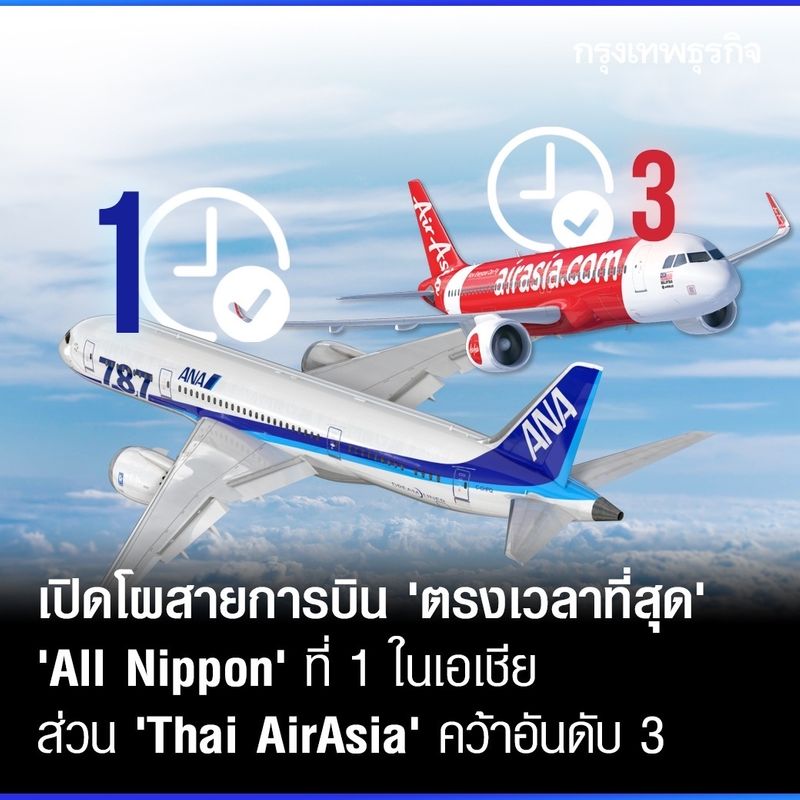 [กรุงเทพธุรกิจ] ‘All Nippon’ ที่ 1 สายการบินตรงเวลาที่สุดในเอเชีย ส่วน ‘Thai AirAsia’ ได้ที่ 3