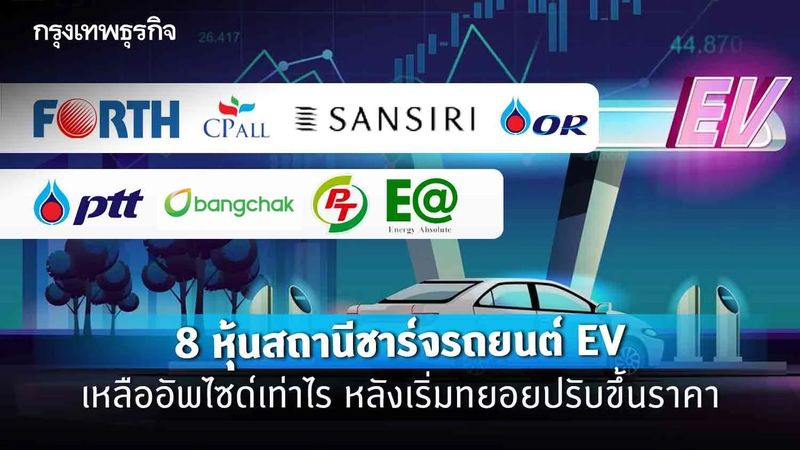 8 หุ้นสถานีชาร์จรถยนต์ EV เหลืออัพไซด์เท่าไร หลังเริ่มทยอยปรับขึ้นราคา