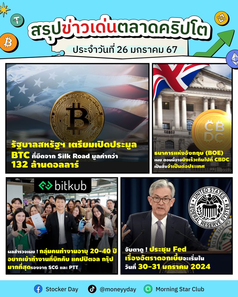 [Stocker Day] 🔥สรุปข่าวเด่นตลาดคริปโต 🔥 🗓ประจำวันที่ 26 มกราคม 67 . 🔸
