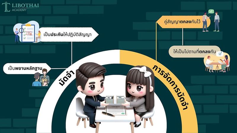 มัดจำ คืออะไร แล้วต้องดำเนินการอย่างไรกับมัดจำ