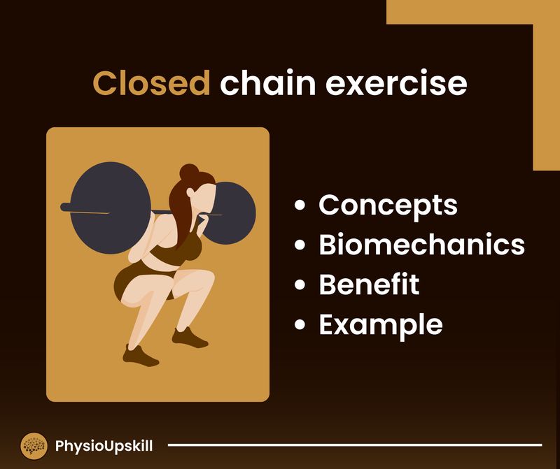 [Physioupskill] ## Episode5 : Closed chain exercise ## . ในบทที่แล้วเรา ...
