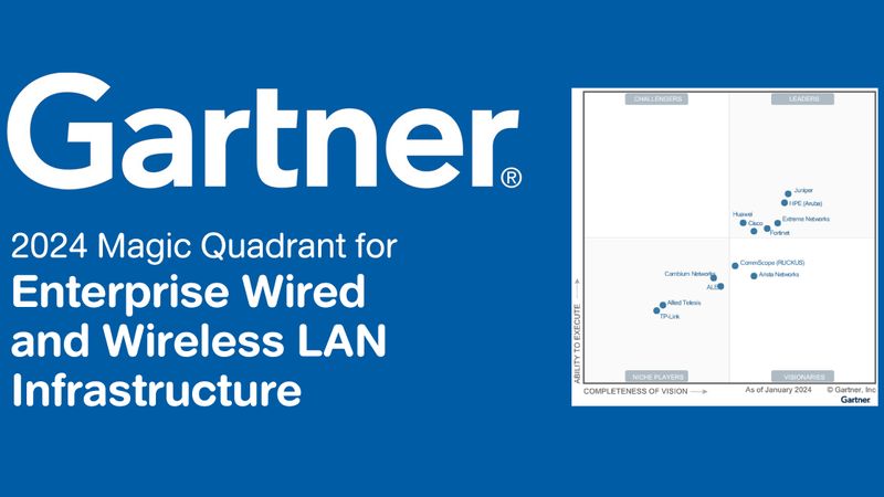 [TechTalkThai] Gartner Magic Quadrant for Enterprise Wired and Wireless