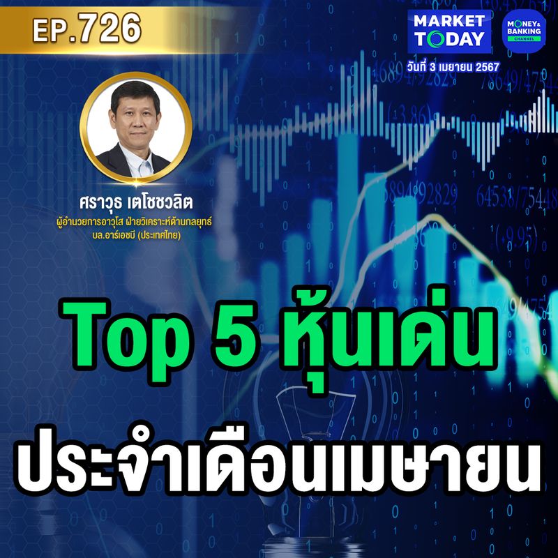 [Money and Banking Channel] Market Today EP.726 | Top 5 หุ้นเด่น ประจำ ...
