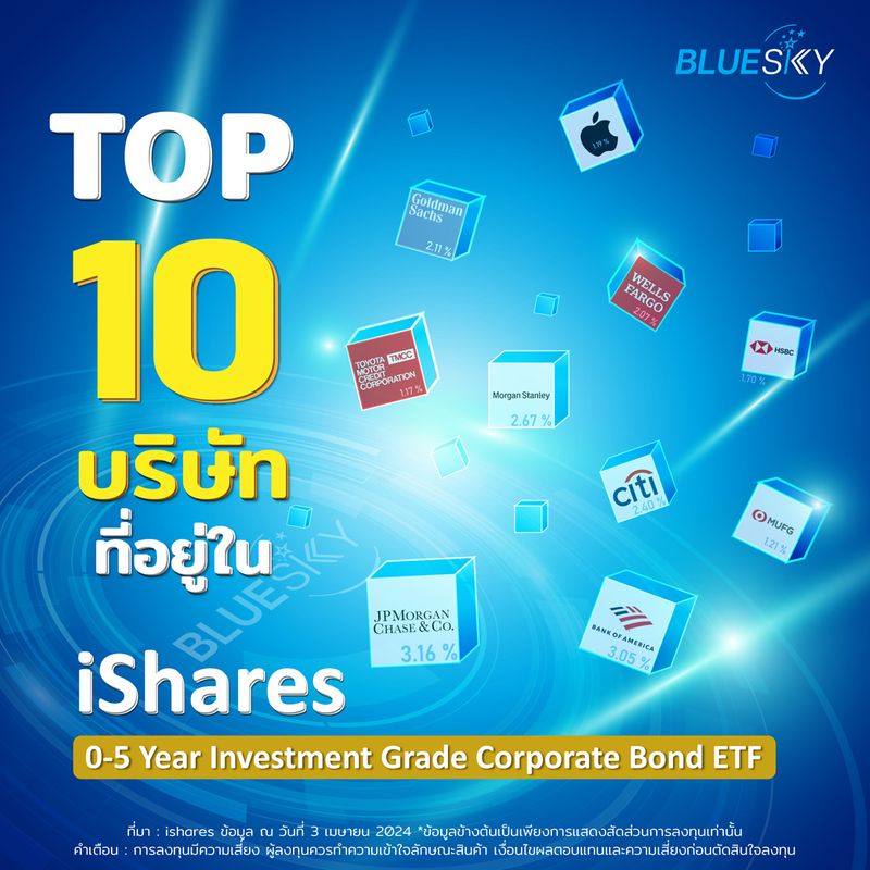 wealthmagik-top-10-ishares-0-5-year-investment-grade