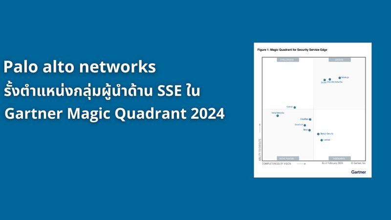 [TechTalkThai] Palo alto networks ติดโผกลุ่มผู้นำ SSE ใน Gartner Magic