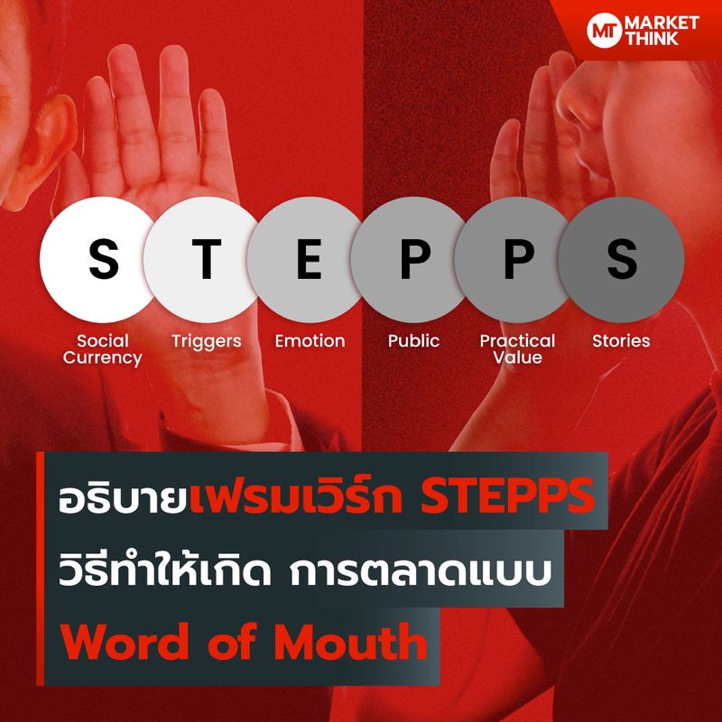 [MarketThink] อธิบายเฟรมเวิร์ก STEPPS วิธีทำให้เกิด การตลาดแบบ Word of ...