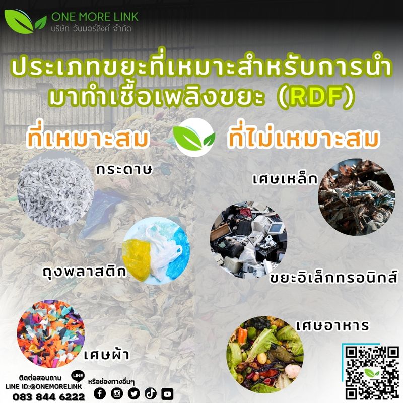 [ONE MORE LINK วันมอร์ลิงค์บริการกำจัดกากอุตสาหกรรม] ประเภทขยะที่เหมาะ ...