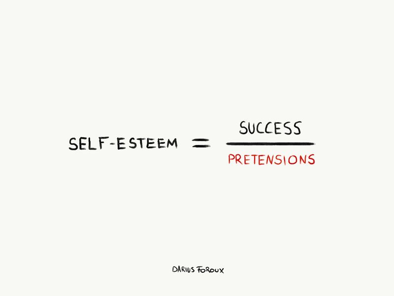 [เฉลิมชัย เอื้อวิริยะวิทย์] William James’s Formula for Self-Esteem ...