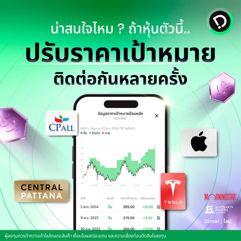 [Dime!] น่าสนใจไหม ? ถ้าหุ้นตัวนี้..ปรับราคาเป้าหมายติดต่อกันหลายครั้ง ...