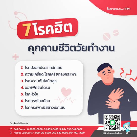 Time 7 1 time-7-1