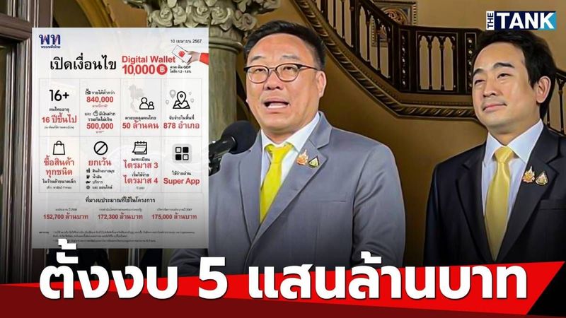 “จุลพันธ์” ยืนยัน โครงการ “ดิจิทัลวอลเล็ต” ตั้งงบที่ 5 แสนล้านบาท ยังพิจารณากลุ่มสินค้าอาวุธปืน | Media Tank | LINE TODAY