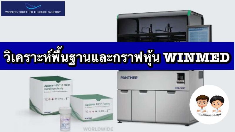 [สองหมอขอลงทุน] วิเคราะห์พื้นฐานและกราฟเทคนิคหุ้น WINMED