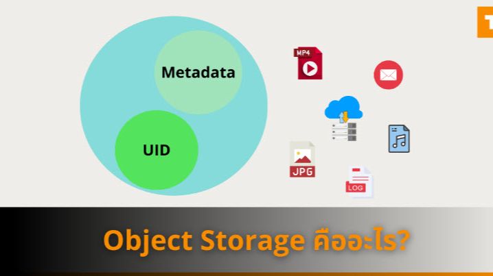 [TechTalkThai] Object Storage คืออะไร เมื่อพูดถึงการเก็บข้อมูลใน ...
