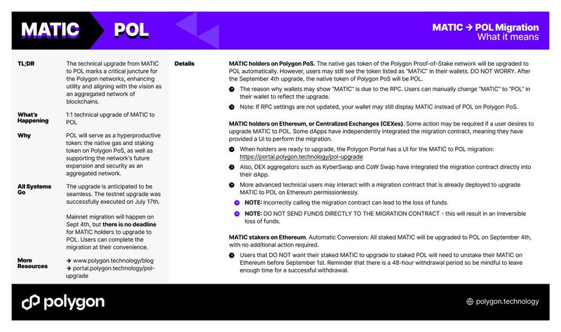 Polygon | Aggregated (@0xPolygon) on X