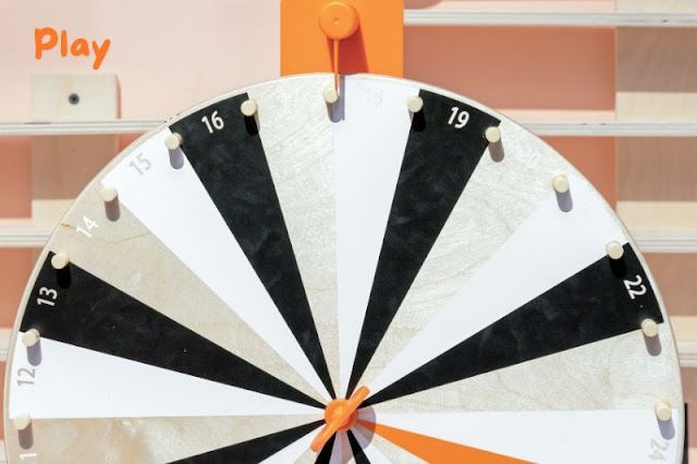 วงล้อสุ่ม คืออะไร? สร้างความสนุกและตื่นเต้นได้ง่ายๆ