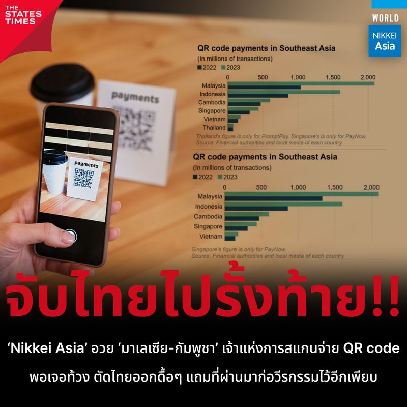 [THE STATES TIMES] 'Nikkei Asia' อวย 'มาเลเซีย-กัมพูชา' เจ้าแห่งการสแกน ...