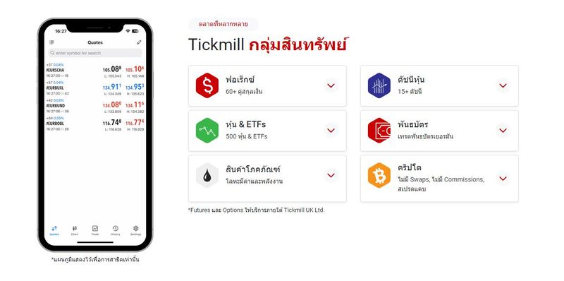 Tickmill ถอนเงินได้วันละเท่าไหร่ มีช่องทางไหนบ้าง?