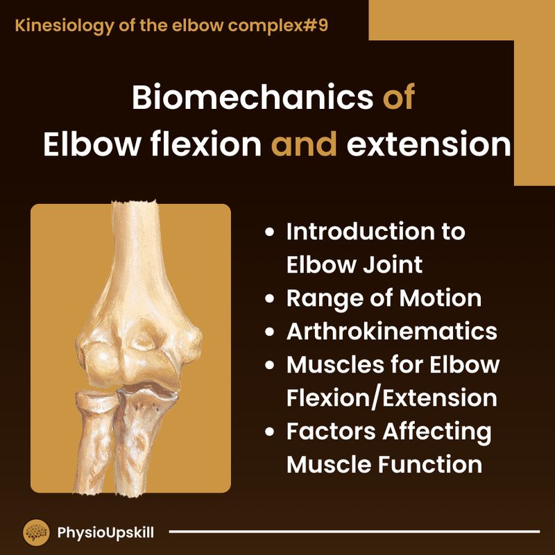 [Physioupskill] ## Episode 86: Kinesiology of the Elbow Complex #9 ...